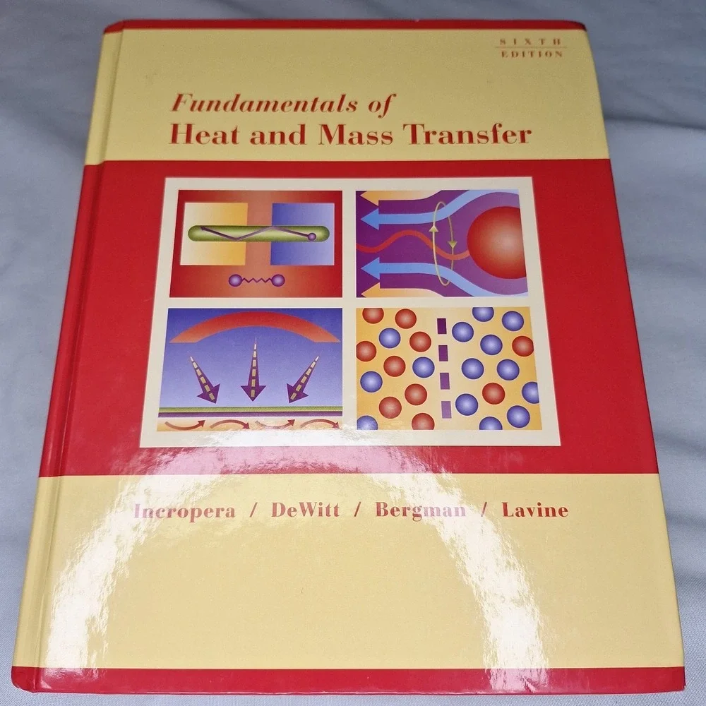 Fundamentals of Heat & Mass Transfer PLUS Free sealed IHT 3.0 & FEHT HC Text 6th